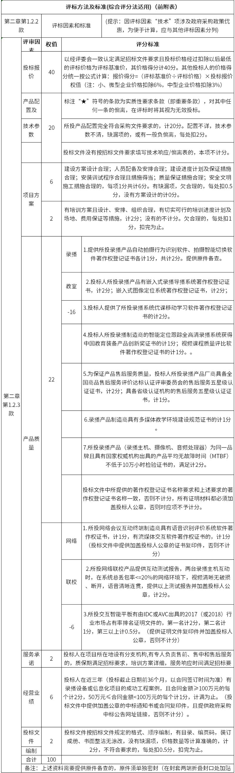 湖南天華工程項(xiàng)目管理有限公司,長(zhǎng)沙建筑工程項(xiàng)目管理,建筑工程預(yù)算